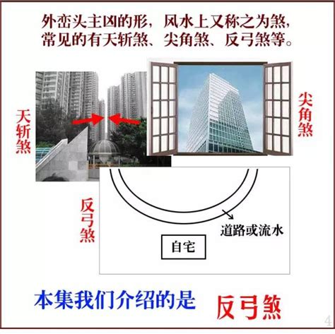 反弓煞的房子|反弓路在风水中是什么？遇到反弓路风水该如何化解？